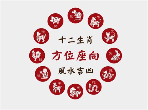 屬猴的坐向|塔位生肖坐向對照表：助你選擇最適方位，庇佑親人永。